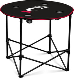 Cincinnati Round Table - ONLINE ONLY