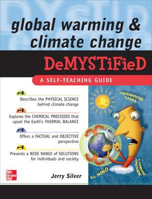 GLOBAL WARMING & CLIMATE CHANG