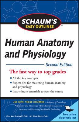 HUMAN ANATOMY EASY OUTLINES 2E