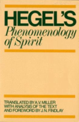 Product 1960