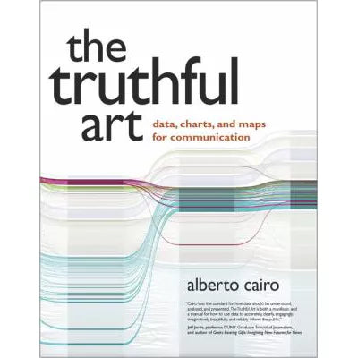 Truthful Art