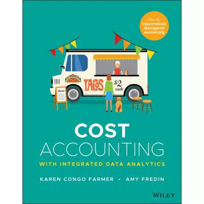 Cost Accounting