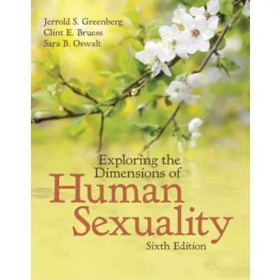 Exploring the Dimensions of Human Sexuality