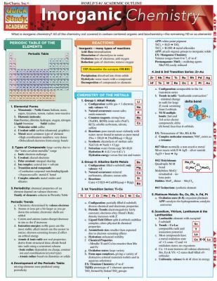 INORGANIC CHEMISTRY | University of Cincinnati